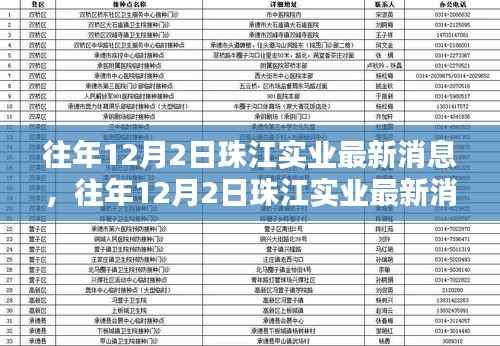 媒体报道 第519页