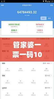 管家婆一票一码100正确济南,广泛的解释落实方法分析_安卓7.927-1