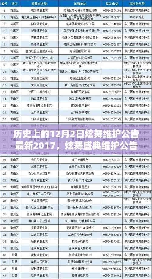 历史上的十二月二日炫舞盛典维护揭秘,回顾游戏界的独特地位与最新维护公告