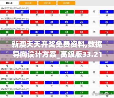 新澳天天开奖免费资料,数据导向设计方案_高级版33.215-4