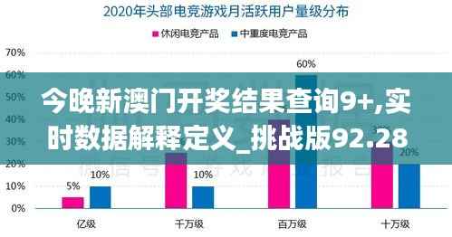 今晚新澳门开奖结果查询9+,实时数据解释定义_挑战版92.287-3