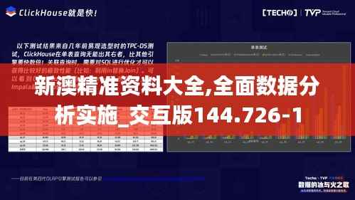 新澳精准资料大全,全面数据分析实施_交互版144.726-1