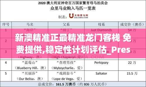 新澳精准正最精准龙门客栈 免费提供,稳定性计划评估_Prestige77.638-3