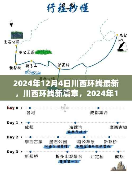 川西环线新篇章,深度探索与影响——2024年12月4日最新资讯