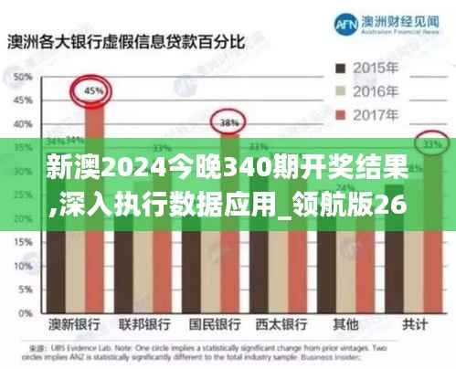 新澳2024今晚340期开奖结果,深入执行数据应用_领航版26.883-6