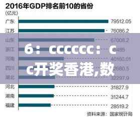 6:cccccc:cc开奖香港,数据支持策略解析_复古版17.816