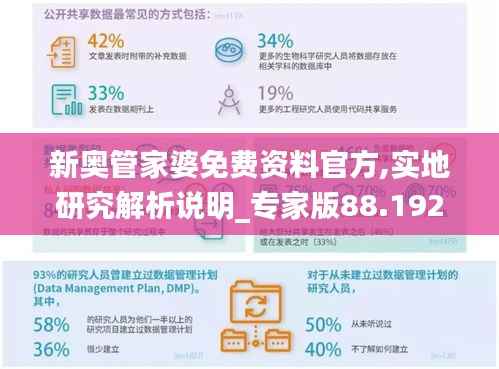 新奥管家婆免费资料官方,实地研究解析说明_专家版88.192