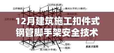 揭秘,12月建筑施工扣件式钢管脚手架安全技术规范,打造安全施工新标杆!