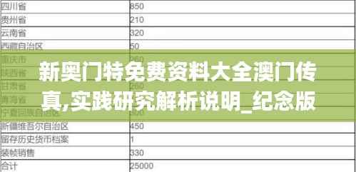 新奥门特免费资料大全澳门传真,实践研究解析说明_纪念版1.445