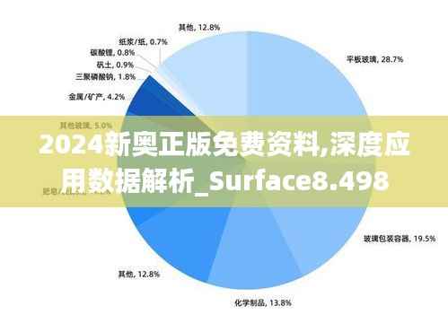 2024新奥正版免费资料,深度应用数据解析_Surface8.498