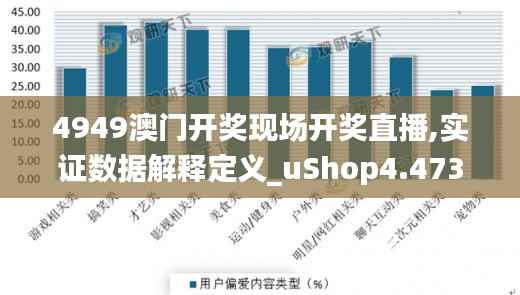 4949澳门开奖现场开奖直播,实证数据解释定义_uShop4.473