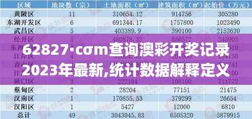 62827·cσm查询澳彩开奖记录2023年最新,统计数据解释定义_WP11.397