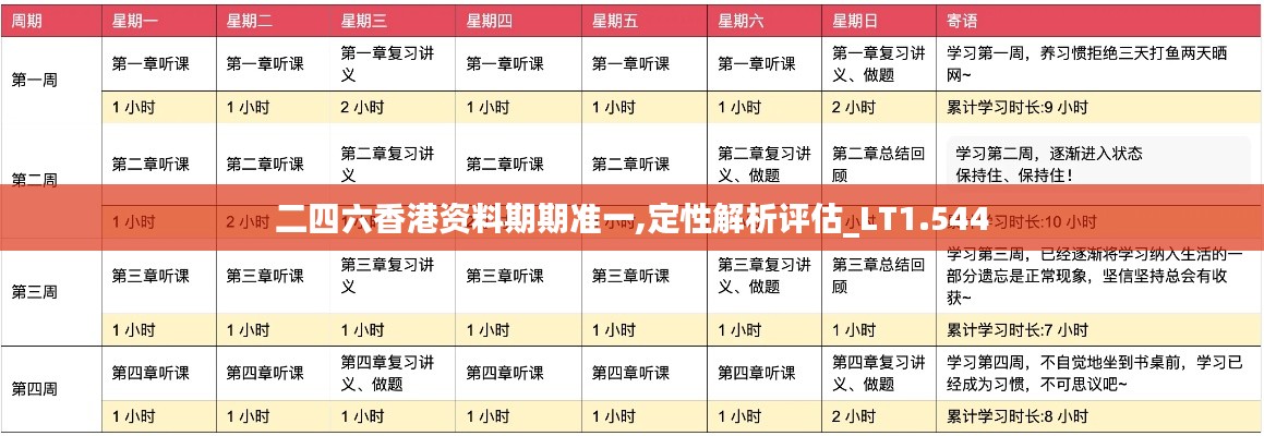 二四六香港资料期期准一,定性解析评估_LT1.544