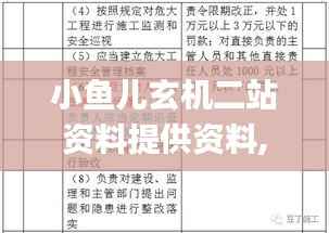 小鱼儿玄机二站资料提供资料,详细解答解释定义_限定版3.639