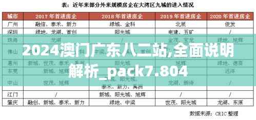 2024澳门广东八二站,全面说明解析_pack7.804