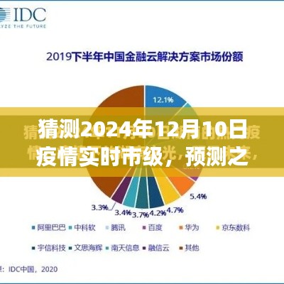 疫情发展趋势预测，市级视角解读未来走向（XXXX年视角）——聚焦疫情实时动态与探索未来趋势（XXXX年疫情市级预测报告）