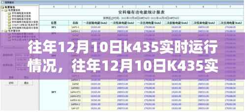 往年12月10日K435实时运行情况的监控指南与详细步骤(初学者与进阶用户适用)