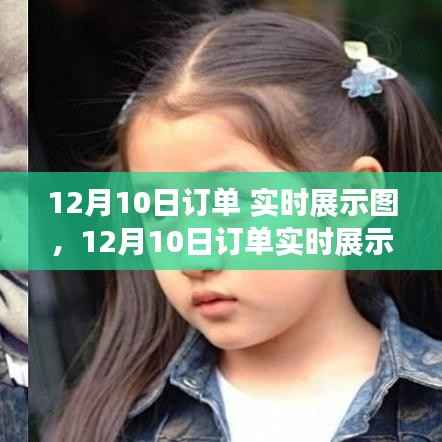 12月10日订单实时展示图,背景、事件、影响与时代地位全解析