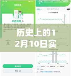 12月10日的心率血氧计算之旅,心跳与呼吸的旋律与小巷深处的特色小店故事