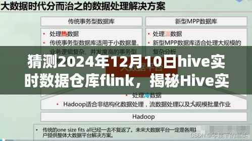 揭秘Hive实时数据仓库与Flink的完美结合，预测未来数据趋势的展望（2024年12月10日）