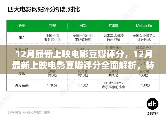 12月最新上映电影豆瓣评分全面解析，特性、体验、竞品对比及用户群体深度探讨