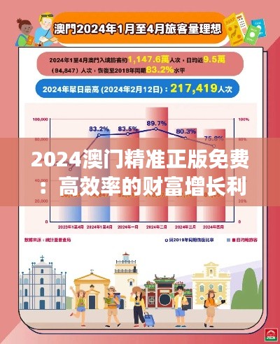 2024澳门精准正版免费:高效率的财富增长利器