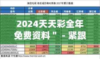 2024天天彩全年免费资料" - 紧跟彩市趋势,资料免费强覆盖