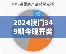 2024澳门349期今晚开奖数据分析:探究走势背后的数学原理