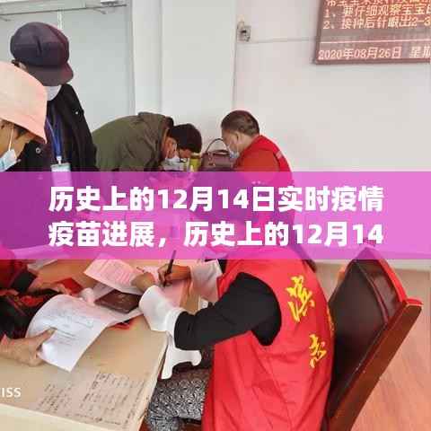 历史上的疫苗进展里程碑,12月14日疫苗之光照亮希望之路见证学习变化的力量