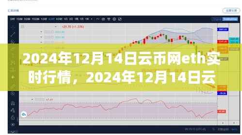 2024年12月14日云币网以太坊(ETH)实时行情深度解析