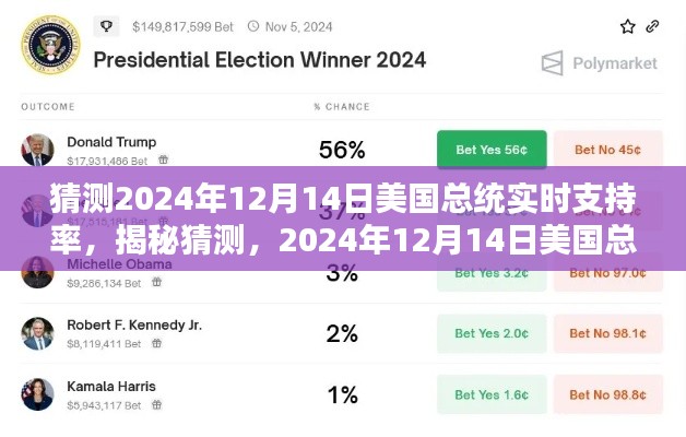 揭秘猜测,分析预测2024年12月14日美国总统实时支持率走势及预测分析