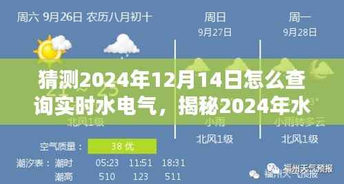 揭秘未来查询水电气新姿势,轻松掌握技巧,一键直达实时查询系统(2024年水电气查询指南)
