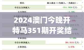 2024澳门今晚开特马351期开奖结果,数据解析计划导向_投资版5.820