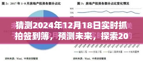 探索未来,预测与预测技术趋势下的实时抓拍签到簿技术展望(2024年)