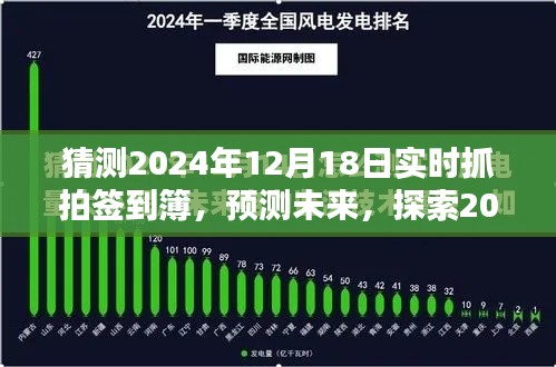 探索未来,预测与预测技术趋势下的实时抓拍签到簿技术展望(2024年)