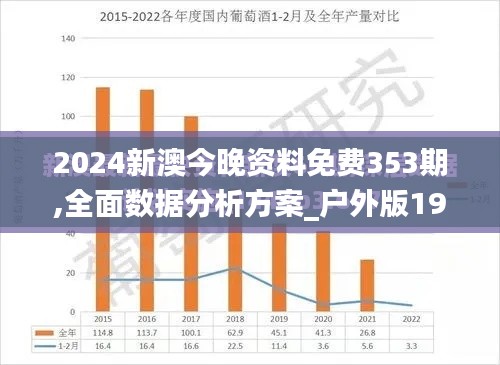 2024新澳今晚资料免费353期,全面数据分析方案_户外版19.417