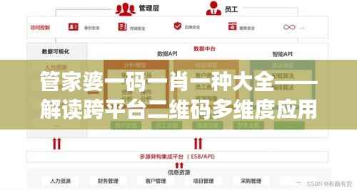 管家婆一码一肖一种大全——解读跨平台二维码多维度应用