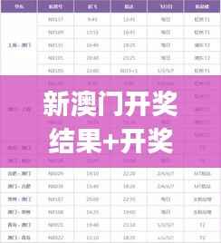 新澳门开奖结果+开奖号码,广泛的关注解释落实热议_粉丝版9.585