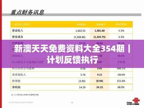 新澳天天免费资料大全354期|计划反馈执行
