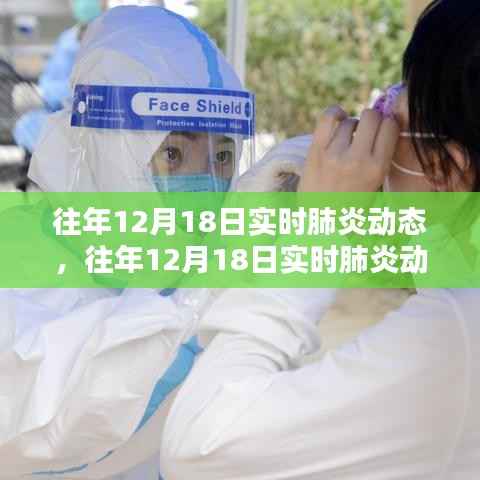 往年12月18日肺炎动态监测与应对指南发布，实时掌握疫情动态助力防控工作。