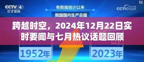 跨越时空,实时要闻与热议话题回顾——2024年12月与七月对比观察