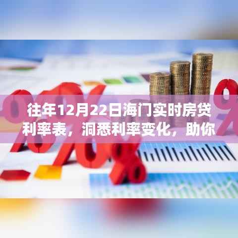 往年12月22日海门实时房贷利率表解析,洞悉利率变化,贷款无忧指南
