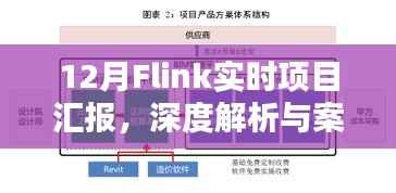 深度解析与案例分析,12月Flink实时项目汇报