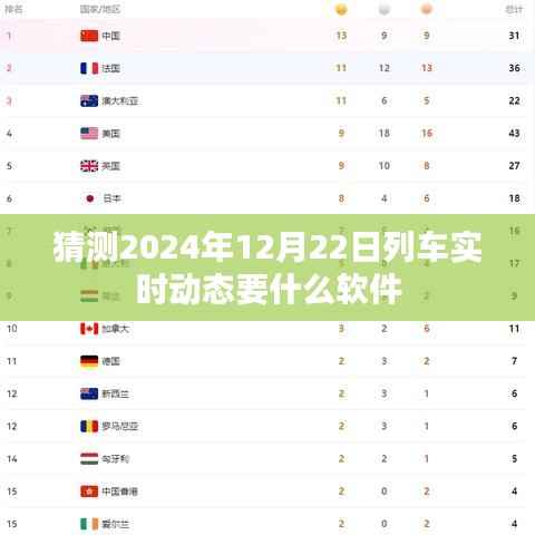 预测未来列车动态软件推荐,实时掌握列车动态必备工具