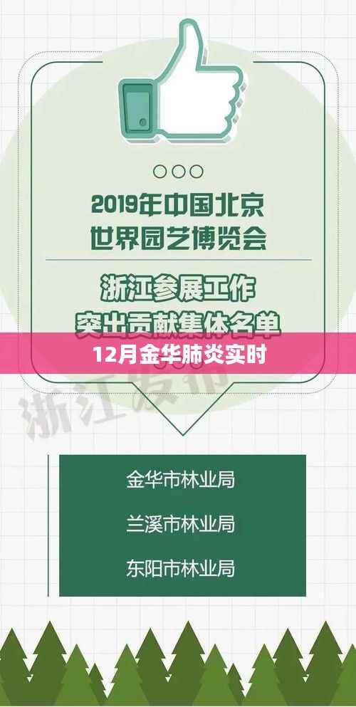 金华肺炎疫情最新实时动态