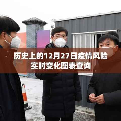 疫情风险实时变化图表查询,聚焦历史12月27日数据