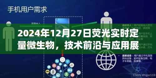 荧光实时定量微生物技术,前沿进展与应用展望