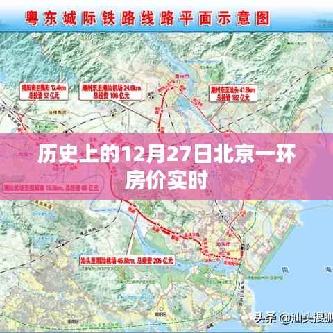 北京一环房价历史变迁,12月27日实时回顾