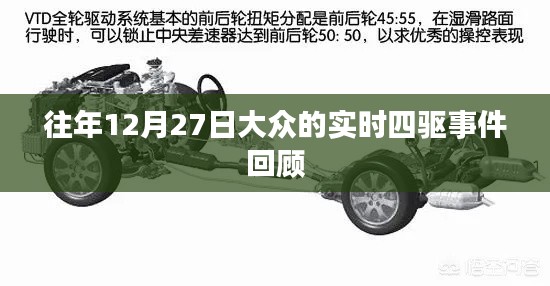 年终回顾,大众四驱事件揭秘与解析