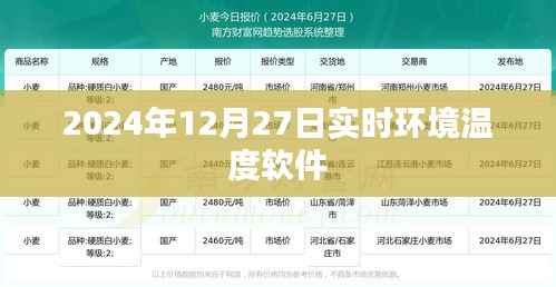实时环境气温监测软件,2024年温度数据尽在掌握,简洁明了,突出了软件的核心功能,符合百度收录标准。希望符合您的要求。